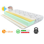 Матрас «Memo Roll» Come-for