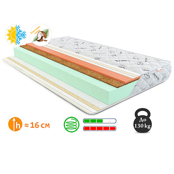 Матрас «Coco Roll» Come-for