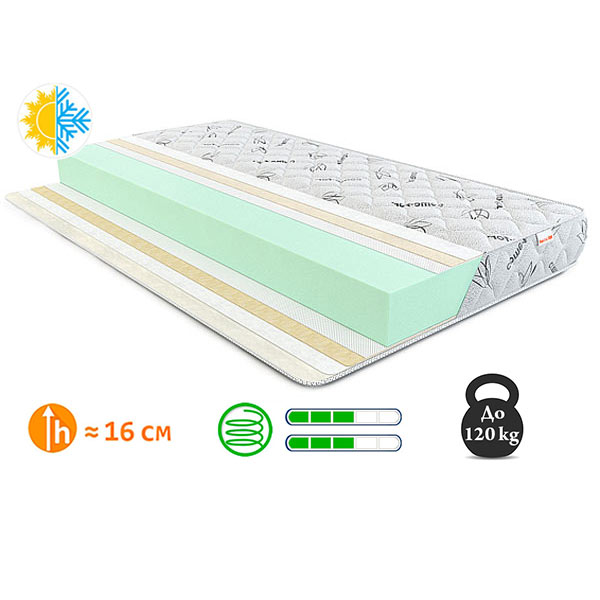 Матрас «Mono Roll» Come-for