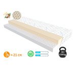 Матрас «Orthopedic Balance Duo» Doctor Health