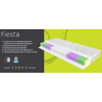 Матрас «Fiesta» Evolution