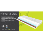 Матрас «Nirvana Duo» Evolution