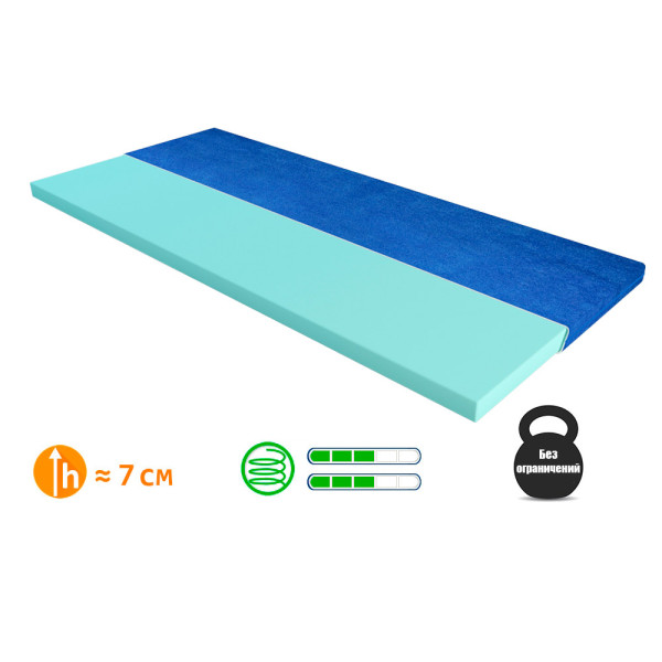 Матрас детский «Ultra Fresh Comfort Blue» Herbalis KIDS