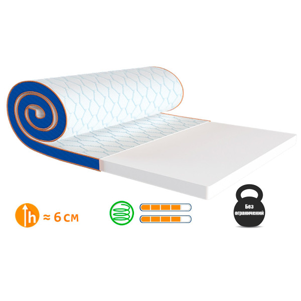 Матрас тонкий (жаккард) «Flex Mini» Sleep&Fly mini