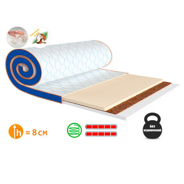 Матрас тонкий (жаккард) «Memo 2 в 1 Kokos» Sleep&Fly mini