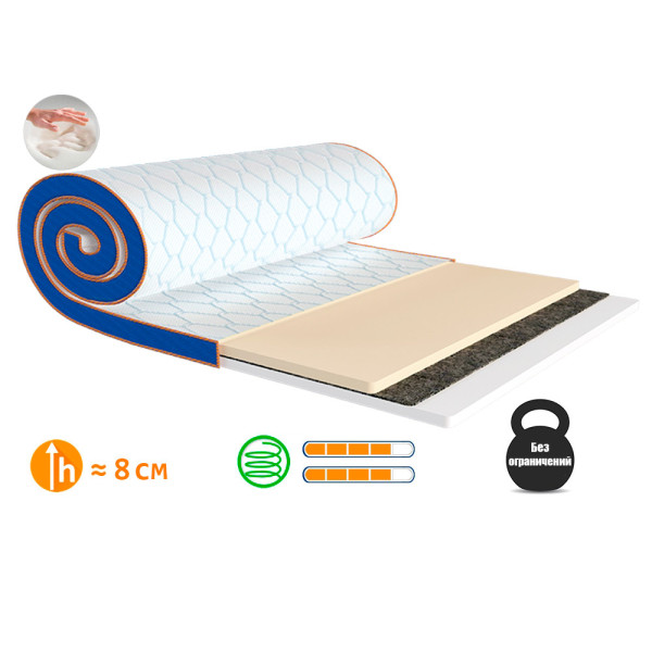 Матрас тонкий (жаккард) «Memo 2 в 1 Flex» Sleep&Fly mini