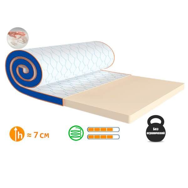 Матрас тонкий (жаккард) «Super Memo» Sleep&Fly mini