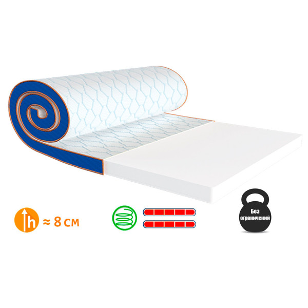 Матрас тонкий (жаккард) «Super Flex» Sleep&Fly mini