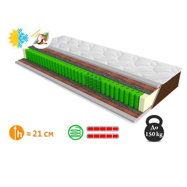 Матрас «ORGANIC Omega» Sleep&Fly organic