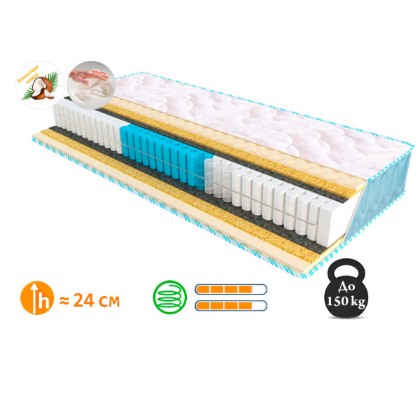 Матрас «Extra Memo» Sleep&Fly Fitness