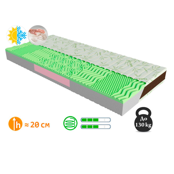 Матрас «NeoGreen» Take&Go bamboo