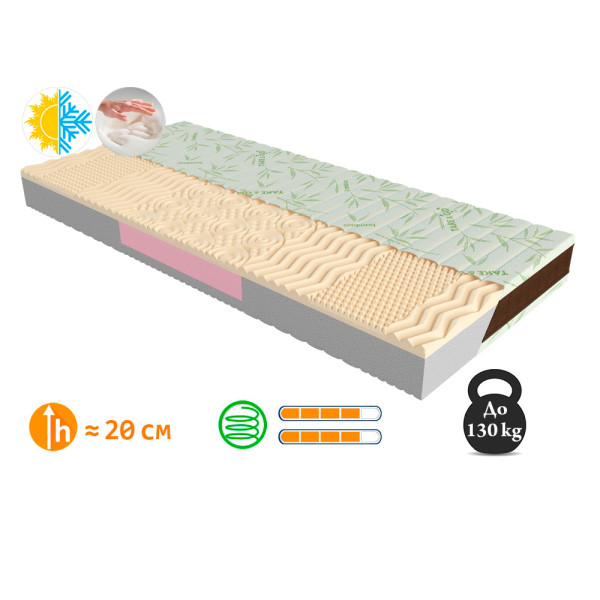 Матрас «NeoWhite» Take&Go bamboo
