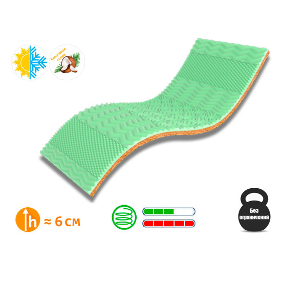 Матрас тонкий «Green Kokos» Take&Go bamboo