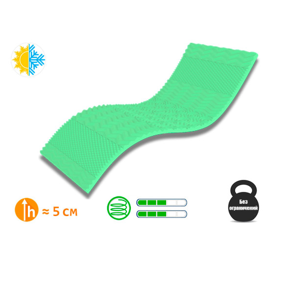 Матрас тонкий «Top Green» Take&Go bamboo
