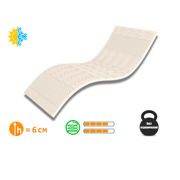 Матрас тонкий «Top White» Take&Go bamboo