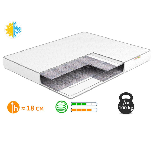 Матрас «Eco Lite2» Musson